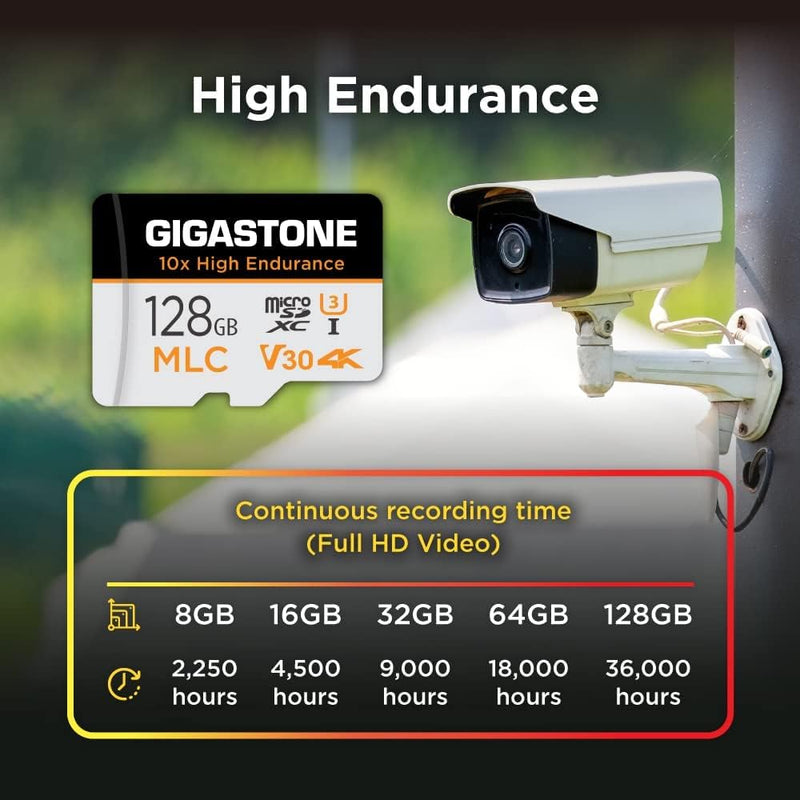 [10x High Endurance] Gigastone MLC 128GB Industrial MicroSDXC Karte mit Adapter,100/80 MB/s 4K Video