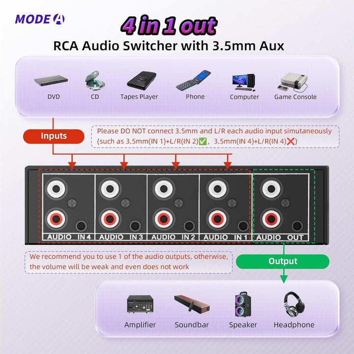 Audio Switch Box 4-Wege bidirektional, BolAAzuL 3,5mm Aux & RCA L/R Stereo Audio Switcher Selector 4
