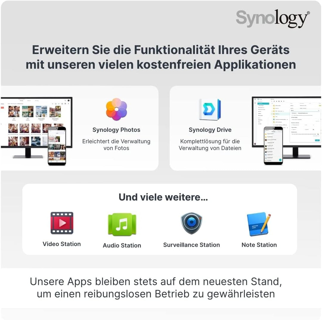 Synology DS1522+ 5-Bay DiskStation NAS AMD Ryzen R1600 8GB Ram 4xRJ-45 1GbE LAN-Port, Bundle mit 5x3