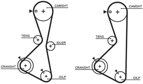 GATES PowerGrip Kit K015373XS