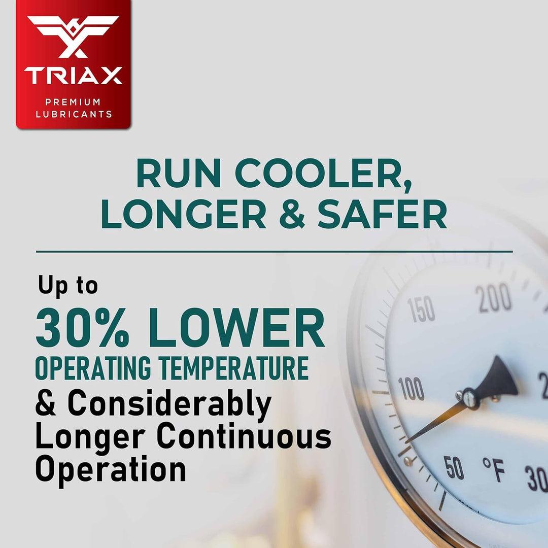 TRIAX Kompressor MV ISO100 (SAE30) – Vollsynthetisches Kompressor‑Öl, Non Detergent – Hohe Temperatu