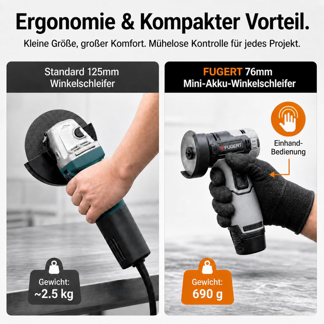 Mini Flex 76mm - Mini Winkelschleifer Akku 13000 Rpm - Brushless Motor - 2x 1.8 Ah Akku & Ladegerät