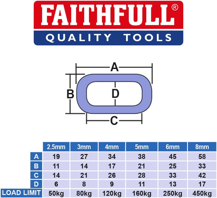 Faithfull FAICHAL230-TBK CHAL330 Zinc Plated Chain 2.5mm x 30m Reel - Max. Load 50kg, Silver