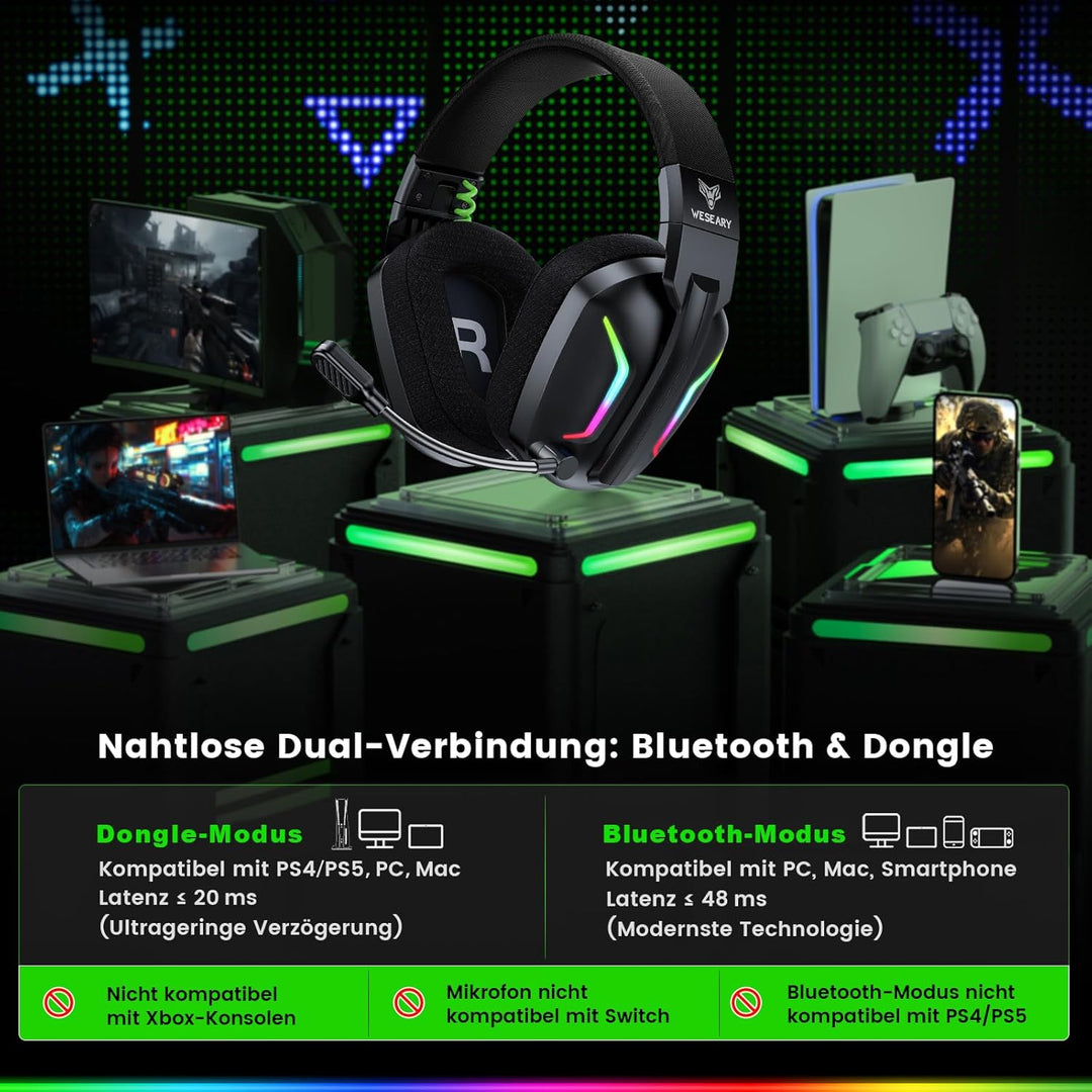 WG1 Bluetooth Headset, 2,4G Gaming Headset Wireless mit Mikrofon für PS5, PS4, PC, Mac, Faltbarer Su