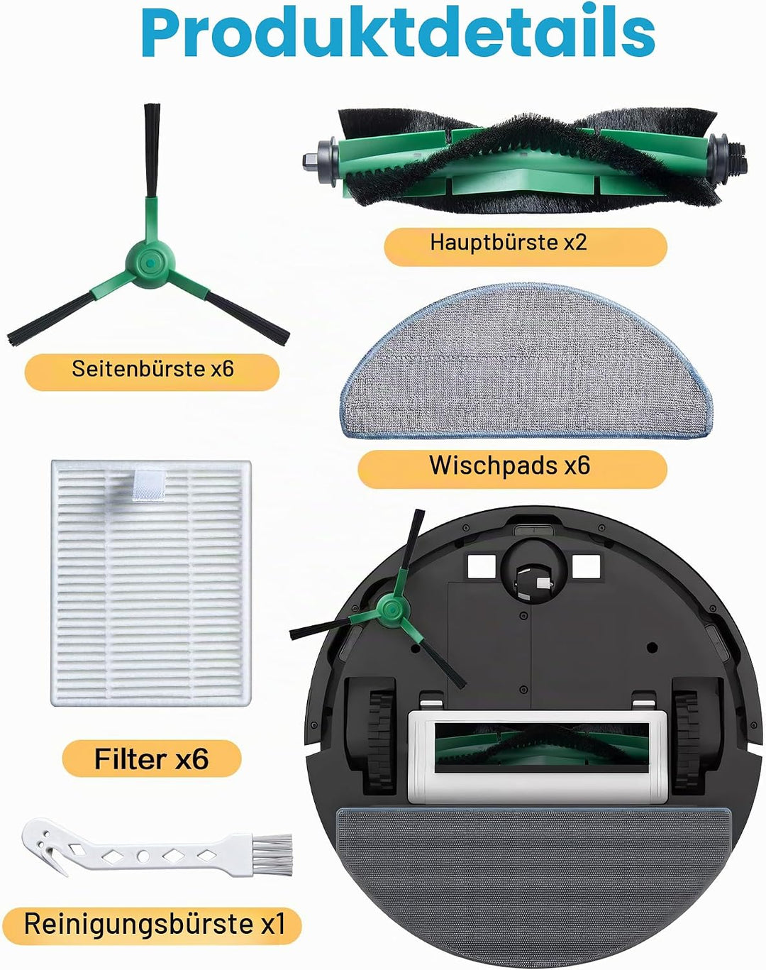 21 Stück Zubehör für iRobot Roomba Combo 2 Essential Y0140/Y0112/Y0110, für Roomba 105 Combo Ersatzt