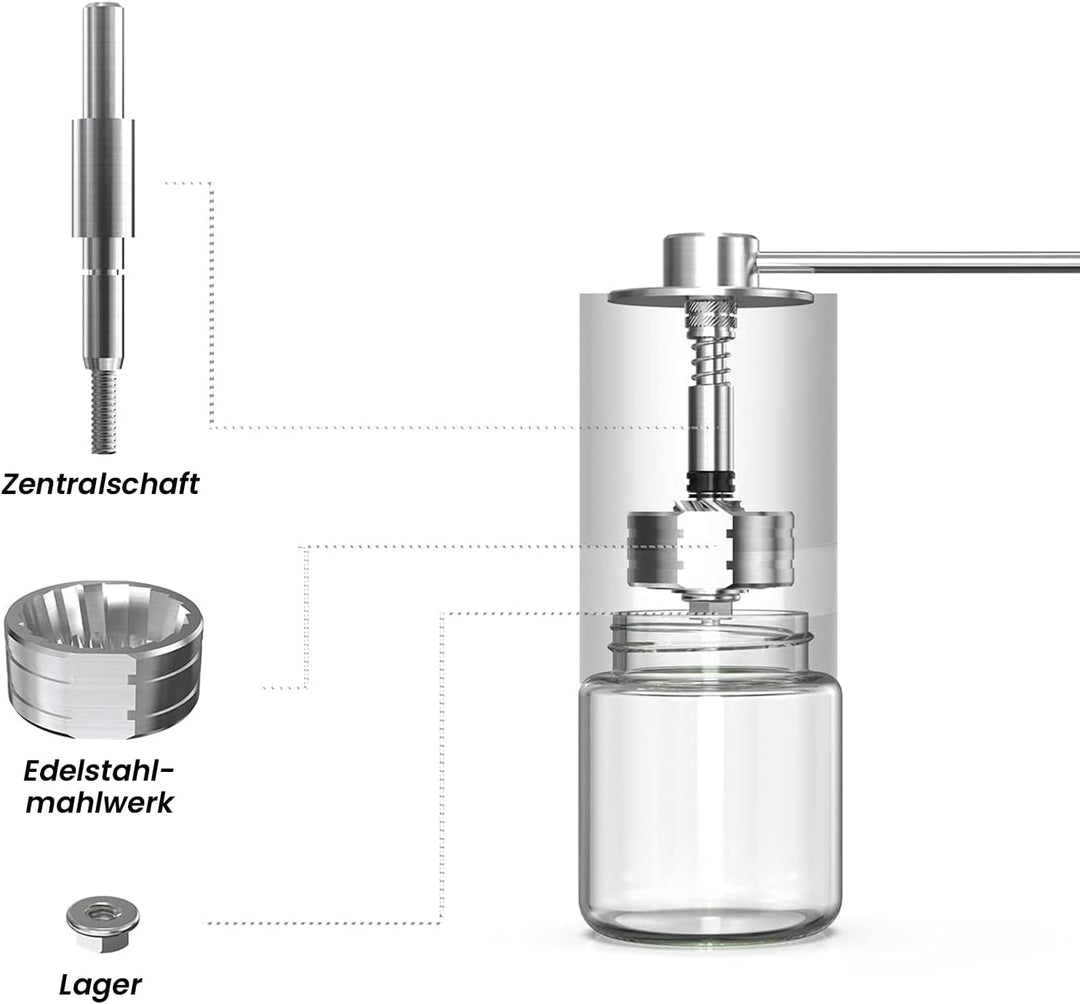 Vevok Chef Manuelle Kaffeemühle mit 6 Externen Einstellbaren Grobheit für Espresso bis French Press,
