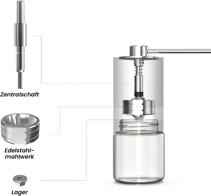 Vevok Chef Manuelle Kaffeemühle mit 6 Externen Einstellbaren Grobheit für Espresso bis French Press,