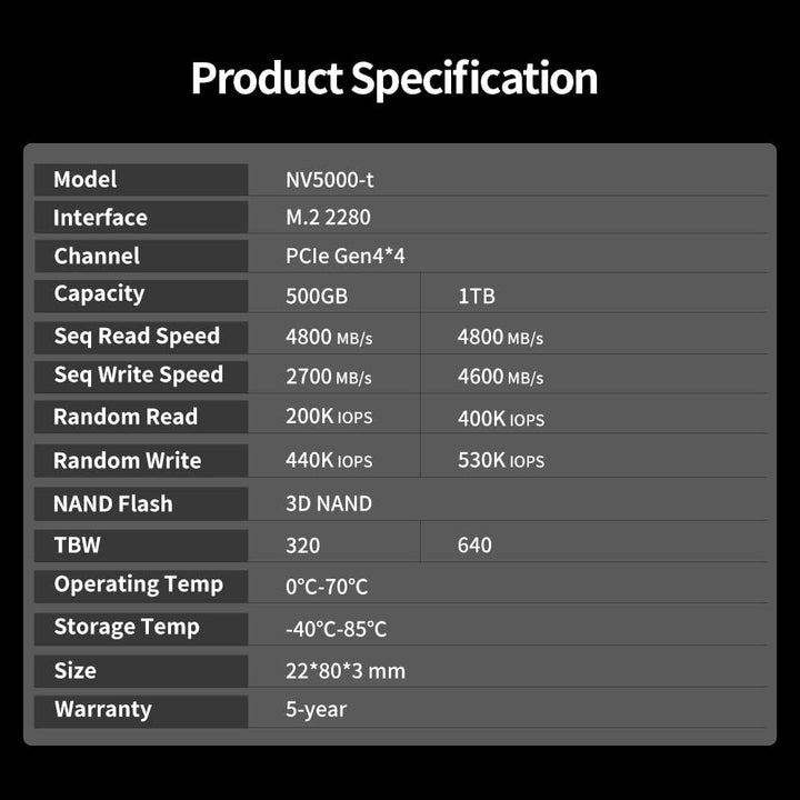 Netac NV5000-t 1TB NVMe 1.4 Interne SSD M.2 PCIe 4.0 Geschwindigkeit bis zu 4800MB/s, für PC, PS5, t