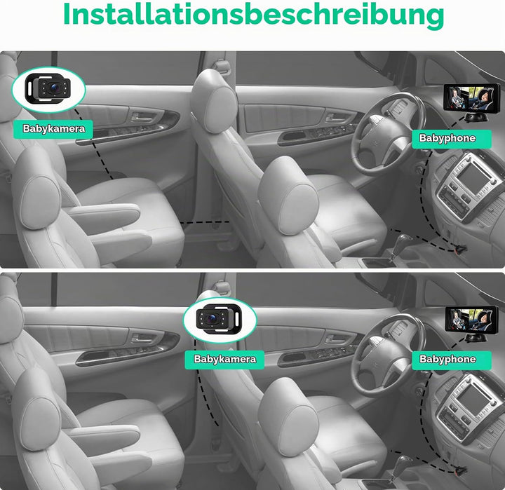 SIXTOP Baby Auto Kamera mit 6.86" IPS Monitor, Nachtsicht &amp; 90° Weitwinkel 2 HD Rücksitzkameras, Sic