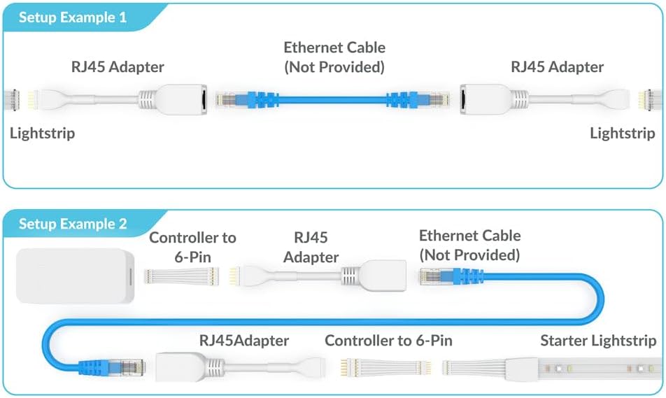 Litcessory RJ45 auf 6-Polig Ethernet-Adapter für Philips Hue Lightstrip Plus (2 Stück - Ein Paar, We