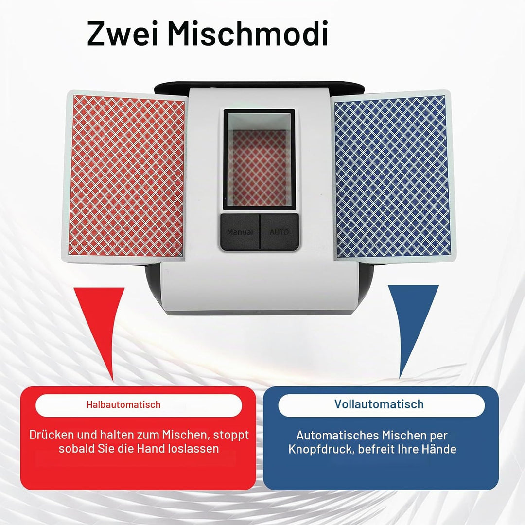Gelabur Automatischer Kartenmischer, wiederaufladbarer Kartenmischer, Maschine für 1–2 Decks, geräus
