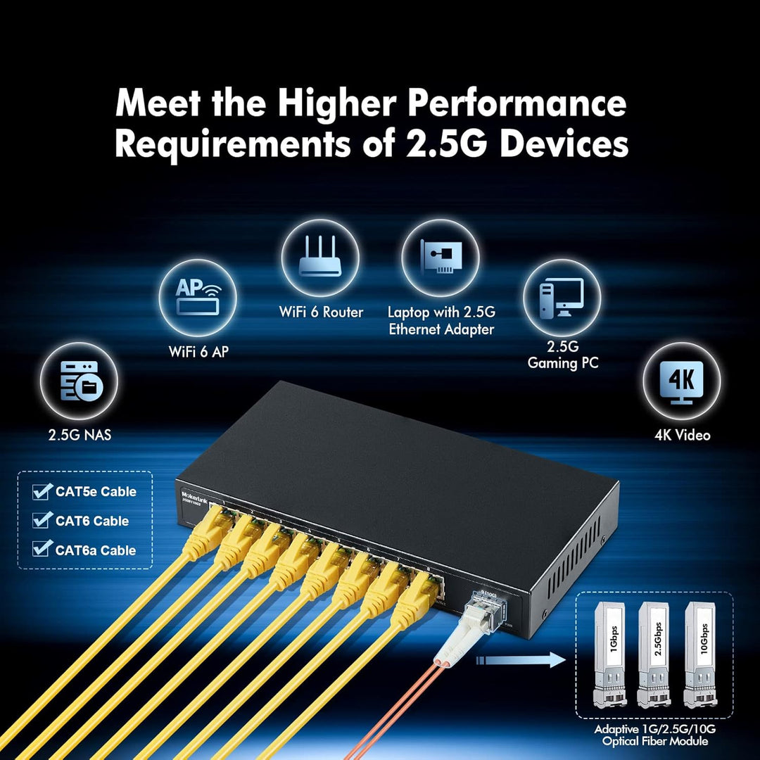 MokerLink 8 Port 2.5G Ethernet Switch mit 10G SFP, 8 x 2.5G Base-T Ports kompatibel mit 10/100/1000M
