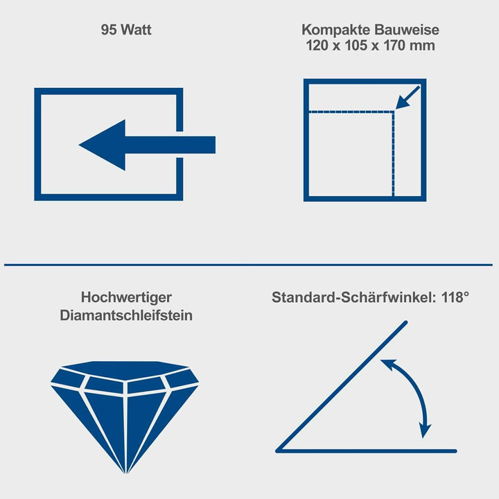 Scheppach Bohrerschleifgerät DBS900 | zum Nachschleifen von HSS E-, HSS-, CrV- oder WS-Spiralbohrer