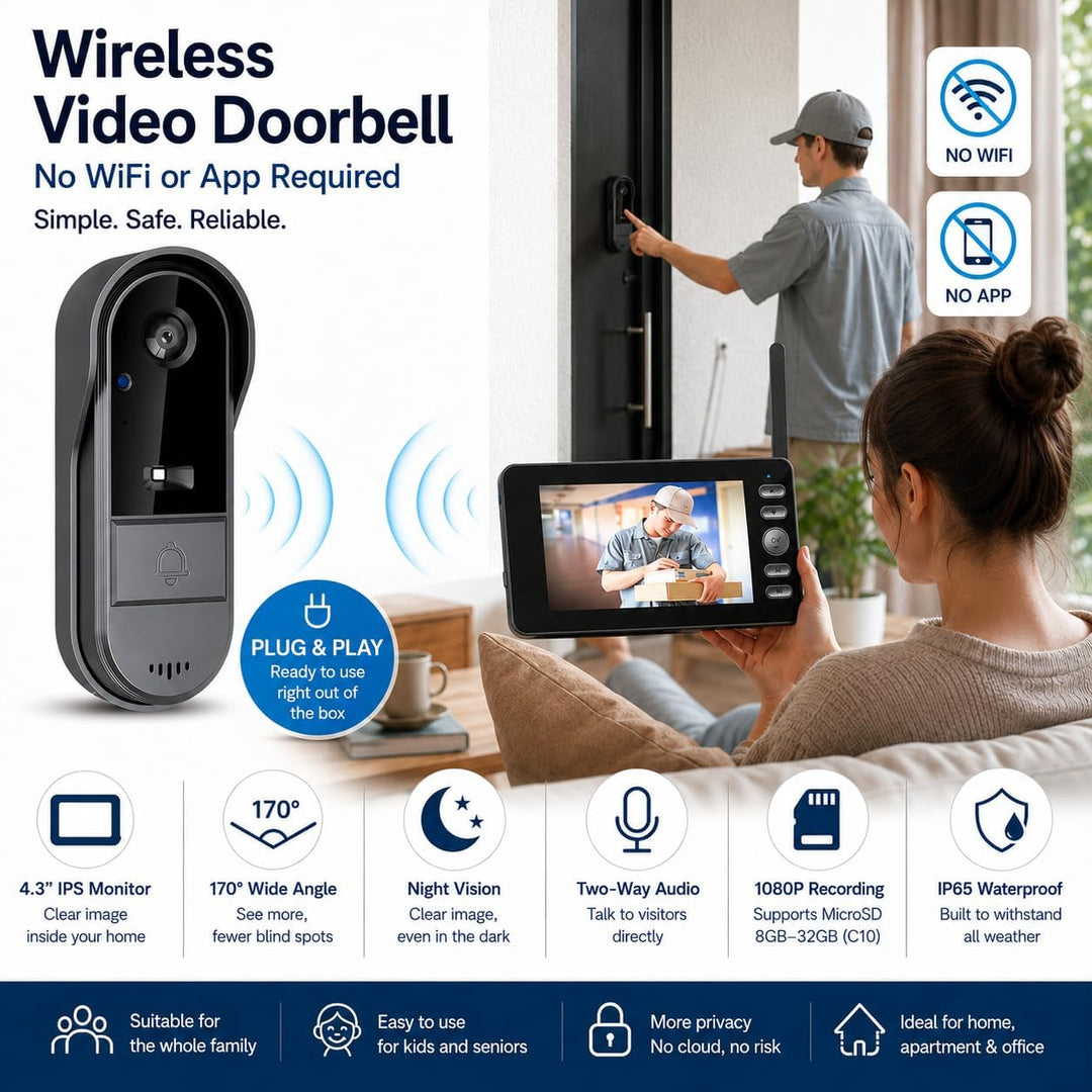 TKMARS Drahtlose Türklingel mit Kamera IP65 1080P Visiophone 170° Weitwinkel 4,3" IPS Display Nachts