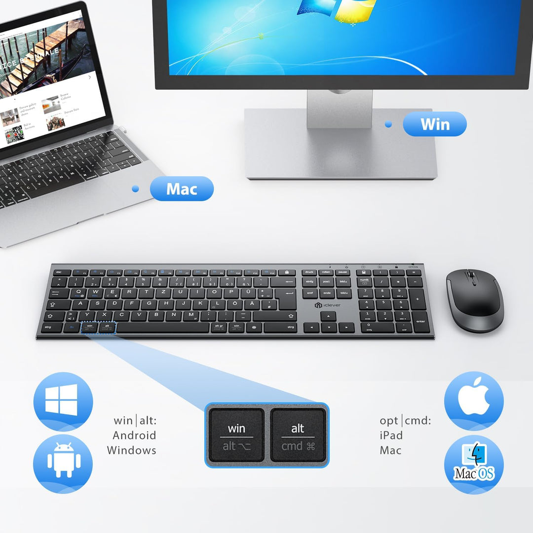 iClever 2.4G kabellose Tastatur und Maus Set, USB-C wiederaufladbar, Originalgrösse, schlanke, dünne