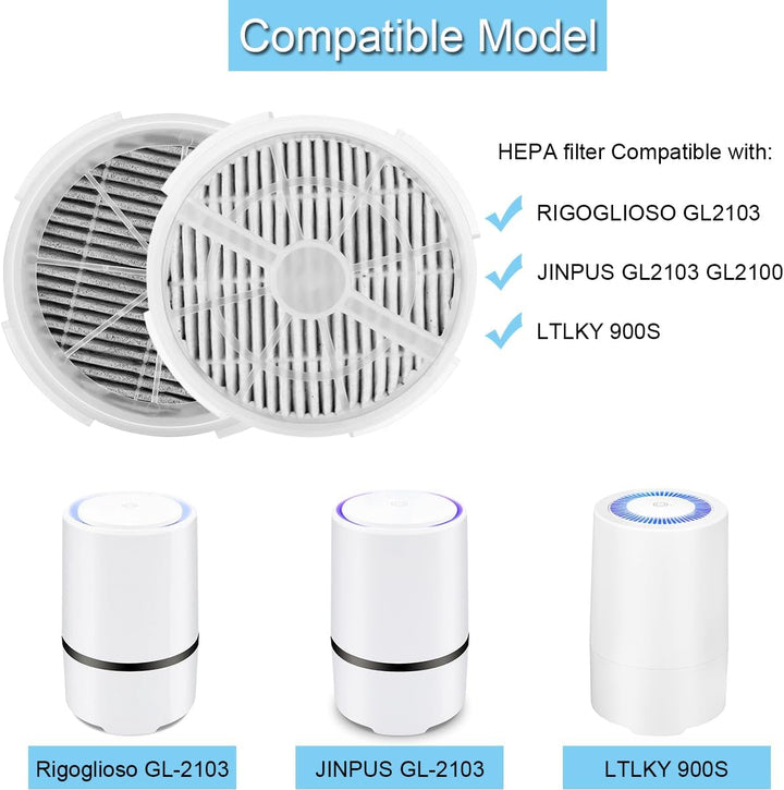 EATBALE GL-2103 Luftfilter HEPA Ersatzfilter für SHENGDELONG RIGOGLIOSO Luftreiniger GL2103, für JIN