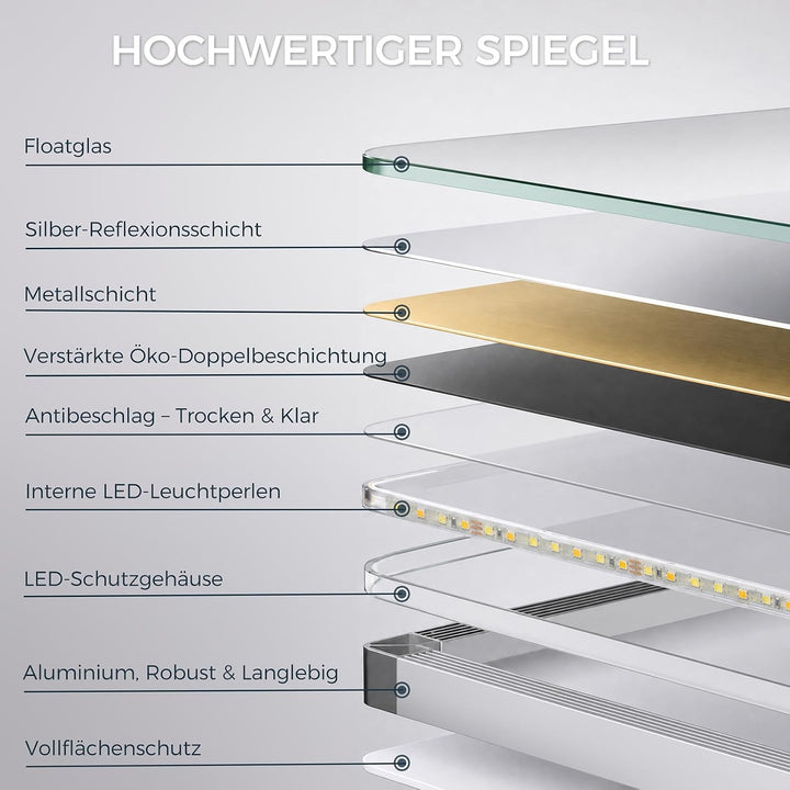 IMPTS Badspiegel mit Beleuchtung 60x50cm LED Spiegel Bad Dimmbar | Badezimmerspiegel mit Touchschalt