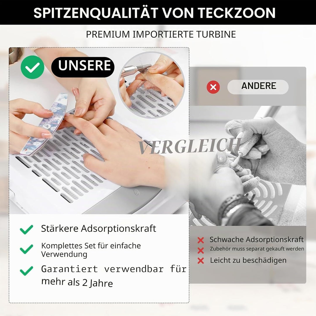Staubabsaugung Für Nägel, 100W Nagelstaubsauger mit 2-in-1 Filter & LED Licht, drehbarer Saugkraftre