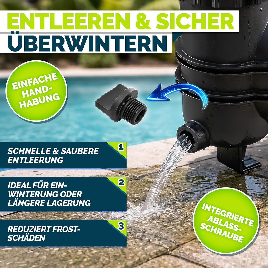 tillvex® Filterpumpe Pool mit Timer 7.000L/h &amp; 250W | Schwimmbadpumpe Förderhöhe max. 7,5m | Poolfil