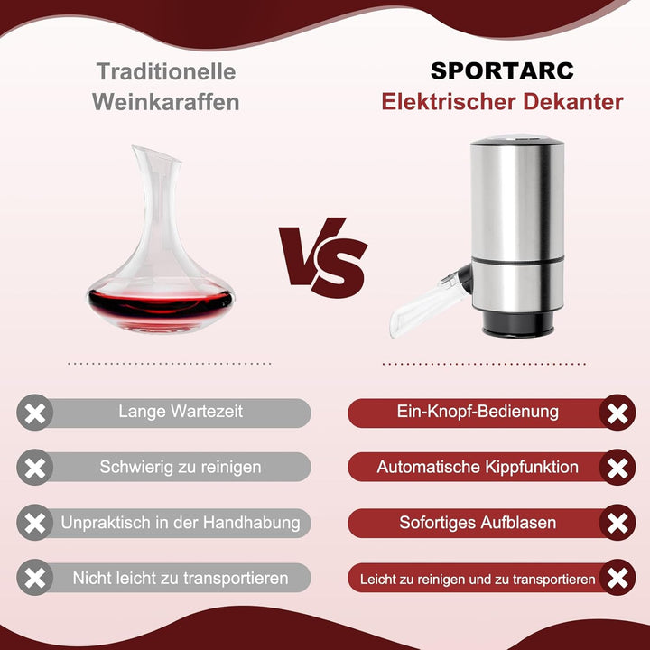 Elektrischer Weinspender, Elektrischer Weinbelüfter, Automatische Weinspenderpumpe, Elektrischer Dek