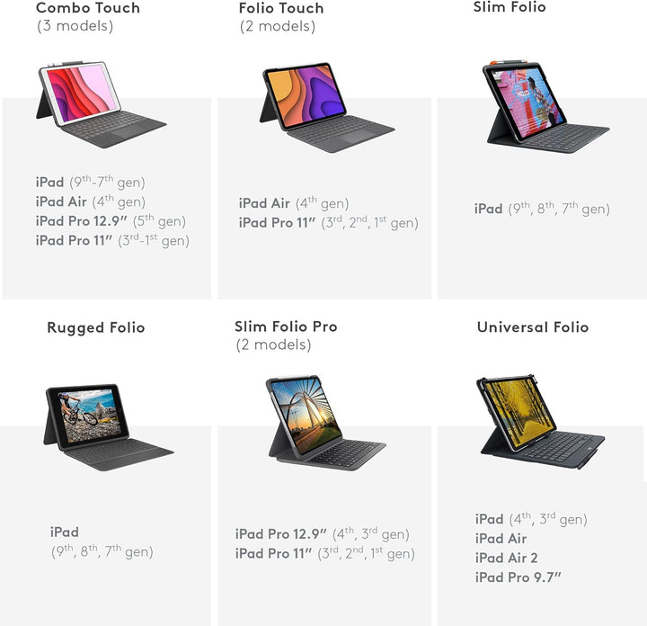 Logitech Combo Touch Tastatur Hülle für iPad Pro 11 Zoll (1., 2., 3. Januar - 2018, 2020, 2021) - Ab