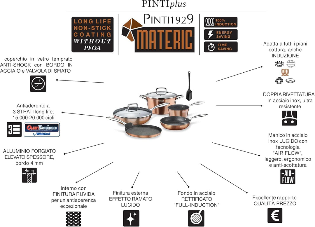 Pintinox Küchengeschirr 8-teilig Metallic, Aluminium (Dicke 4 mm), Antihaftbeschichtung, Induktion