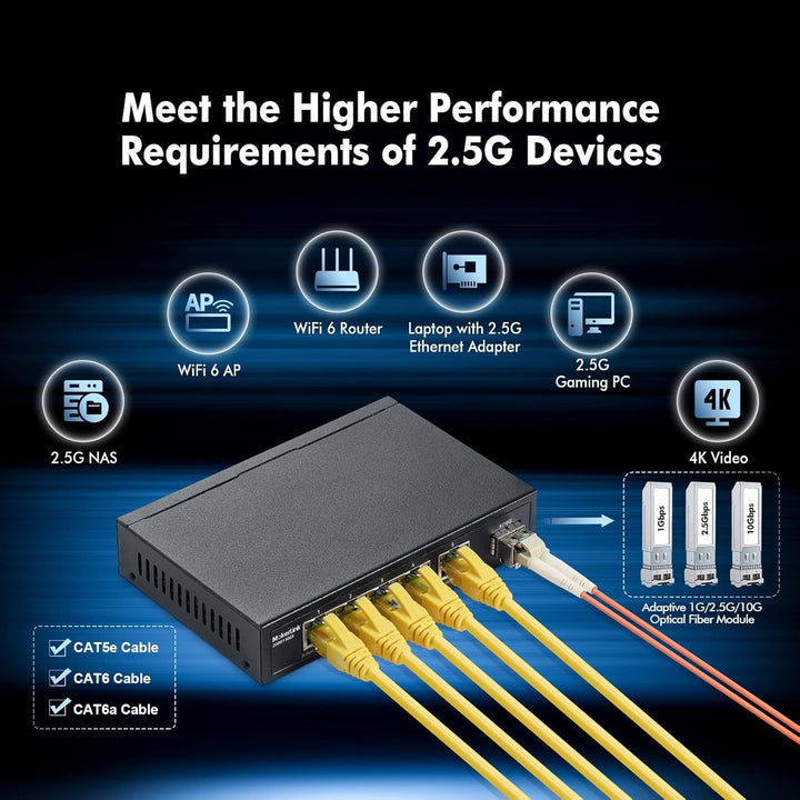 MokerLink 5 Port 2.5G Ethernet Switch mit 10G SFP, 5 x 2.5G Base-T Ports kompatibel mit 10/100/1000M