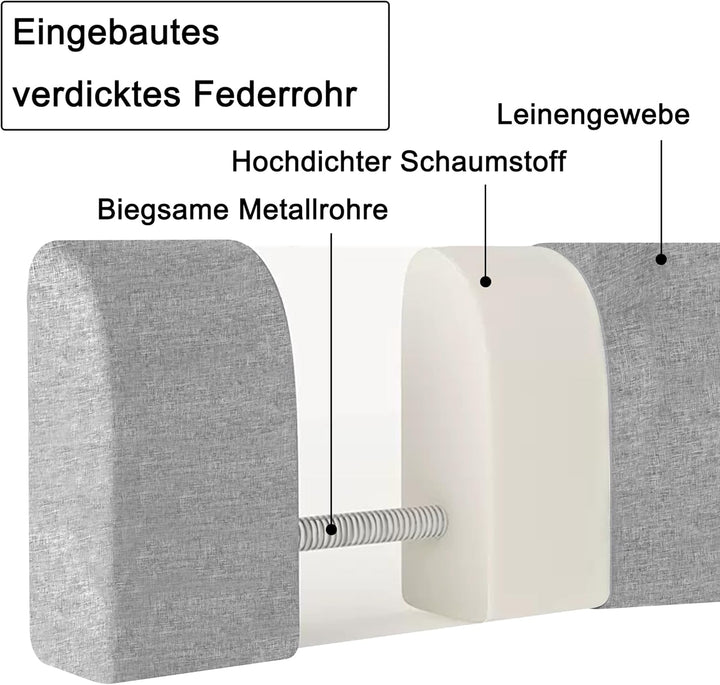 Bettgitter Rausfallschutz, Rausfallschutz Kinderbett Bett Bettumrandung Bettkantenschutz 40-60 cm Hö