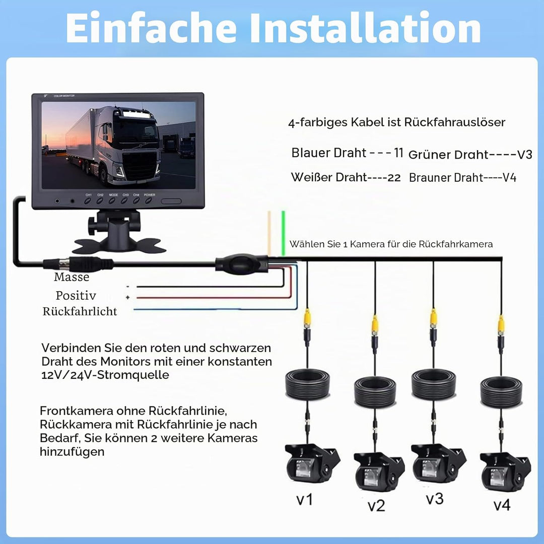 CAMECHO Rückfahrkamera 4 Kameras Set, 9 Zoll Monitor 4 Geteilte Rück und Vorder Kamera, Weitwinkel,