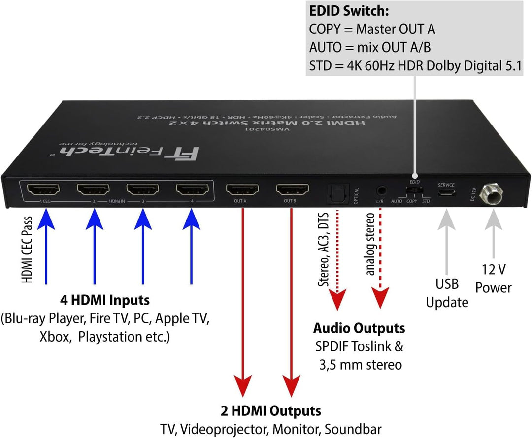 FeinTech VMS04201 HDMI Matrix Switch 4x2 mit Audio Extractor Scaler Ultra-HD 4K 60Hz HDR 2x4, mit AR