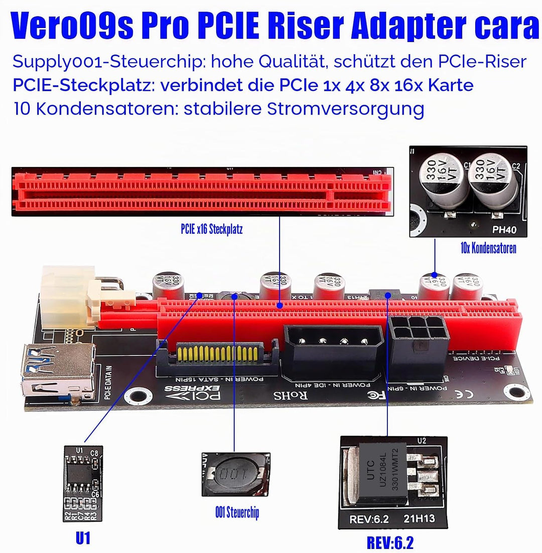 PCIe 1X auf 16X Riser Karte für Bitcoin Mining - 3 Netzteiloptionen (6Pin, Molex, SATA), 60 cm gesch