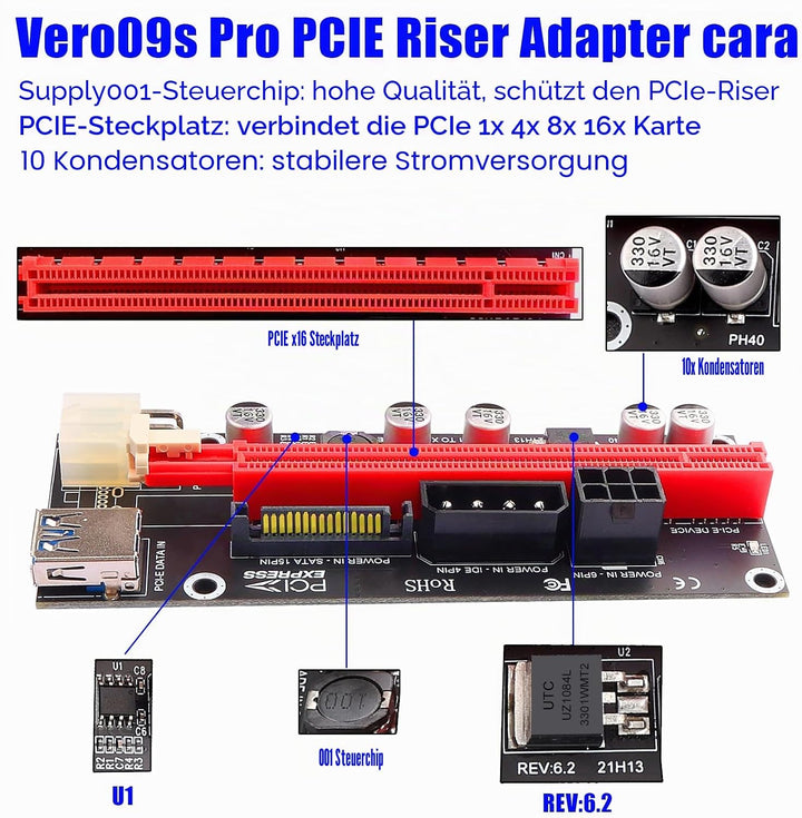 PCIe 1X auf 16X Riser Karte für Bitcoin Mining - 3 Netzteiloptionen (6Pin, Molex, SATA), 60 cm gesch
