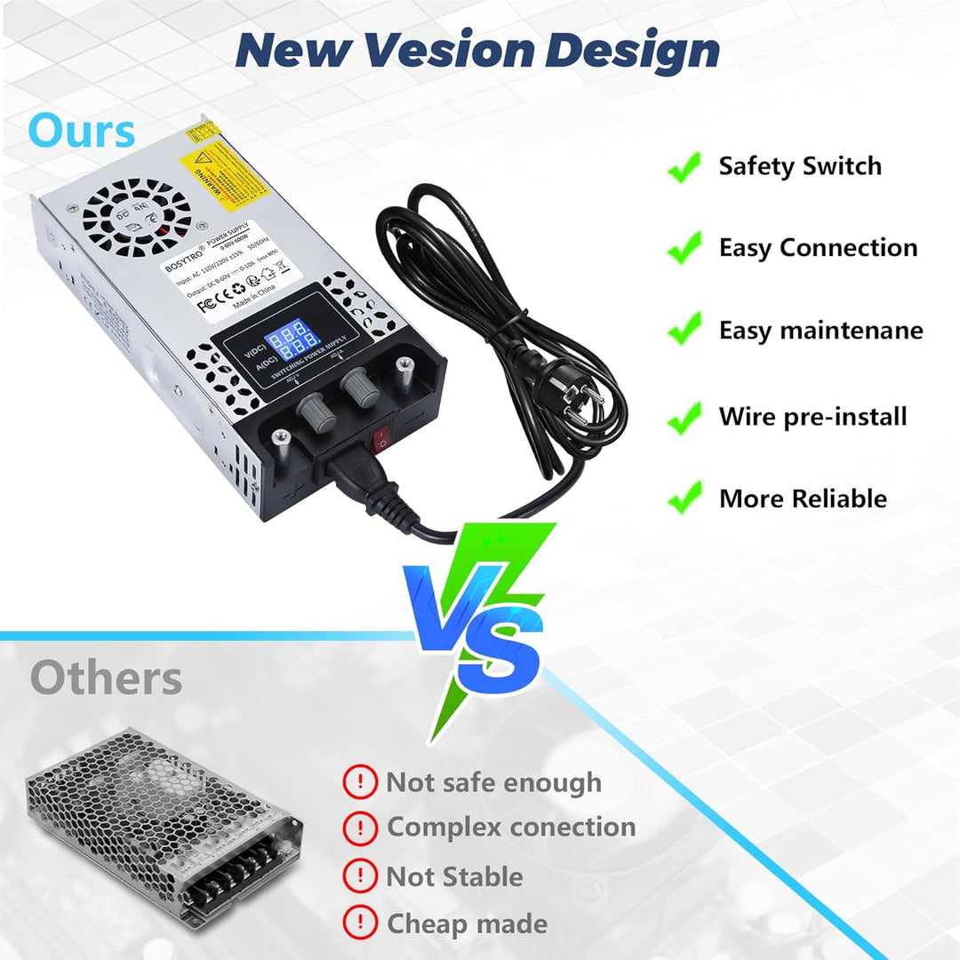 BOSYTRO Regelbares Netzteil 0-60V 0-10A 600W Schaltnetzteil Transformator Power Supply Trafo 230v au