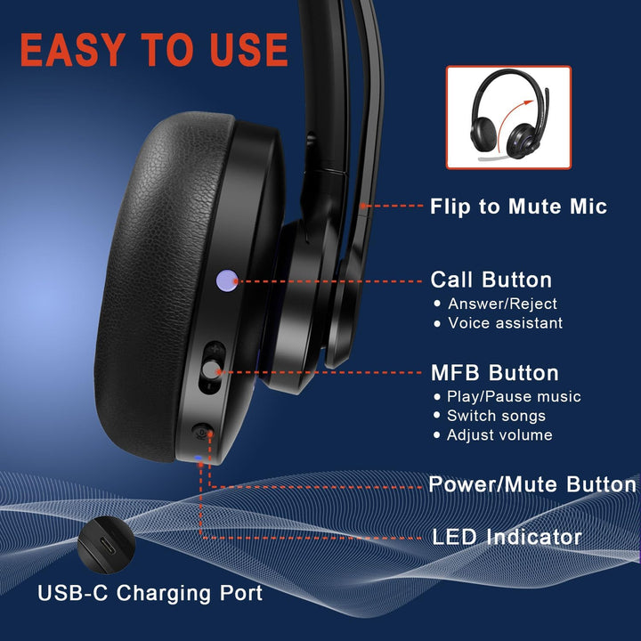 Bluetooth Headset V5.1 Klasse 1, Wireless Headset mit CVC8.0 Dual Mikrofon Noise Cancelling Headset