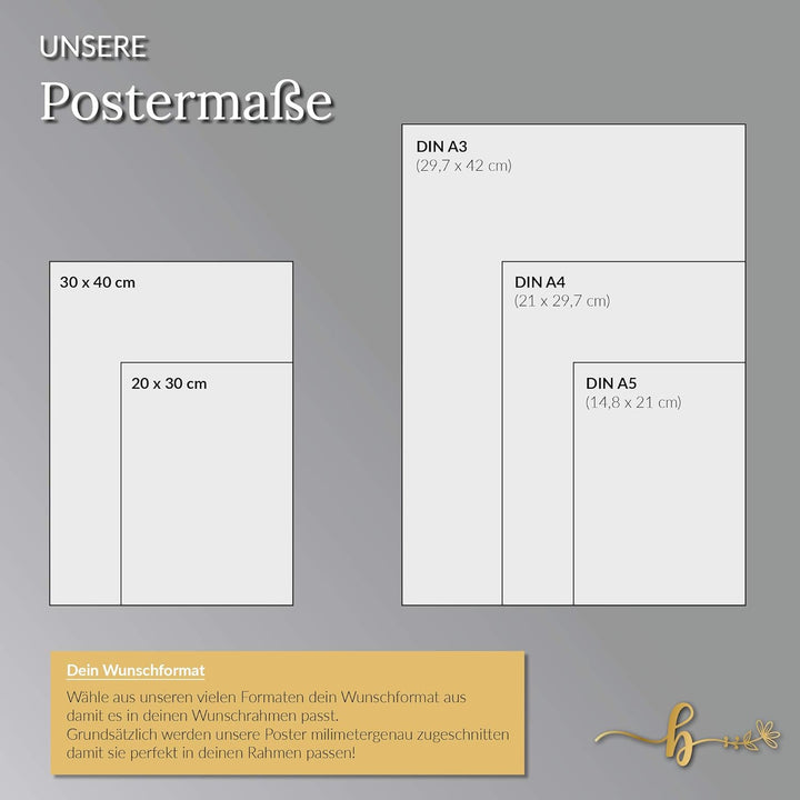 Premium Poster Set | Deko Bilder Wohnzimmer Modern | Schlafzimmer Bild für die Wand | (Wald Hirsch,