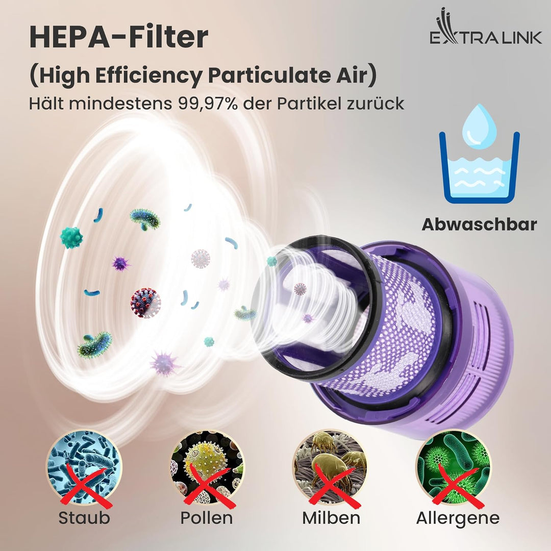 Extralink Akku kompatibel mit Dyson V11 &amp; V15 im Set mit HEPA-Filter – 25,2V 4000mAh Ersatzakku, Lan