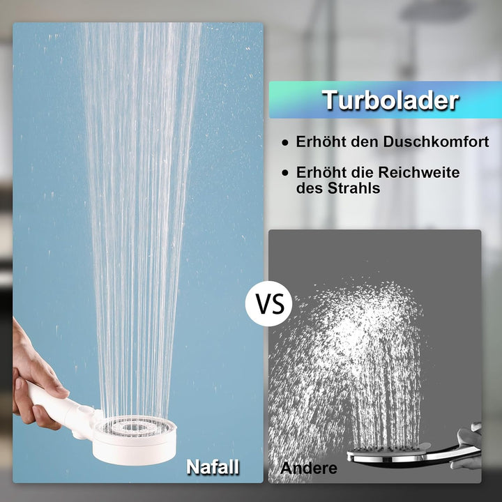 Duschkopf mit 4 PP Filter, Hochdruck Duschkopf Weiss | Handbrause mit 5 Sprühmodi, wassersparender D