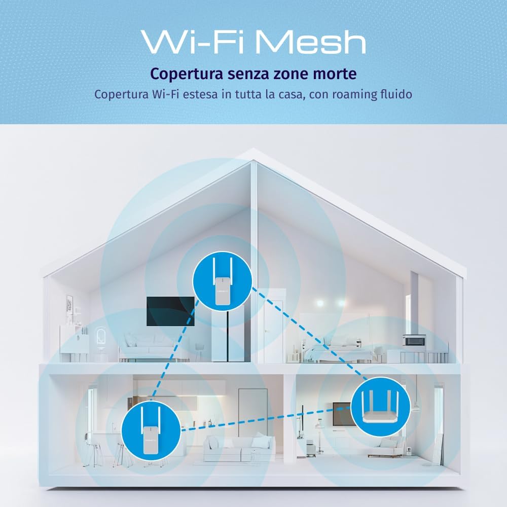 Keenetic Buddy 4 Mesh-fähiger N300-WLAN-Range-Extender mit Fast-Ethernet-Port