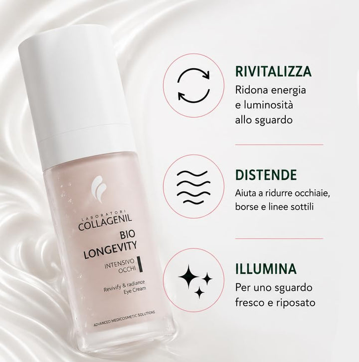 Anti-Aging-Augencreme Intensive Eye kosmetische Creme Flakon 30 Ml