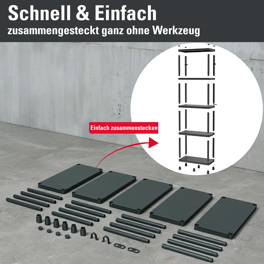Kistenberg Werkstattregal 74 x 36 x 172,5 cm bis 220kg belastbar, 5 Ablageböden Steckregal Schwerlas