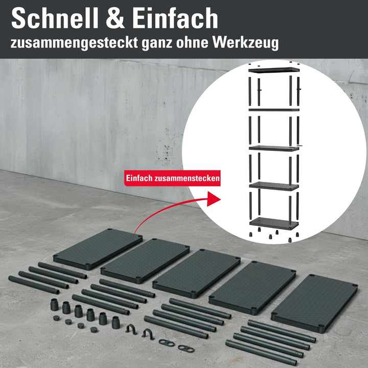 Kistenberg Werkstattregal 74 x 36 x 172,5 cm bis 220kg belastbar, 5 Ablageböden Steckregal Schwerlas