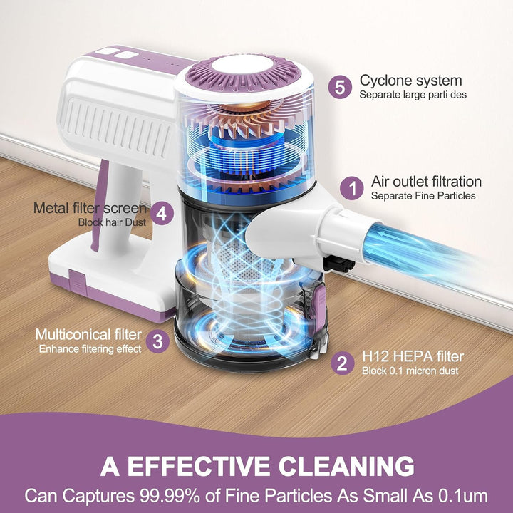 L12E Akku Staubsauger 46KPa/400W,1L Staubsauger Kabellos mit 2 HEPA Taro-violett, Taro-violett