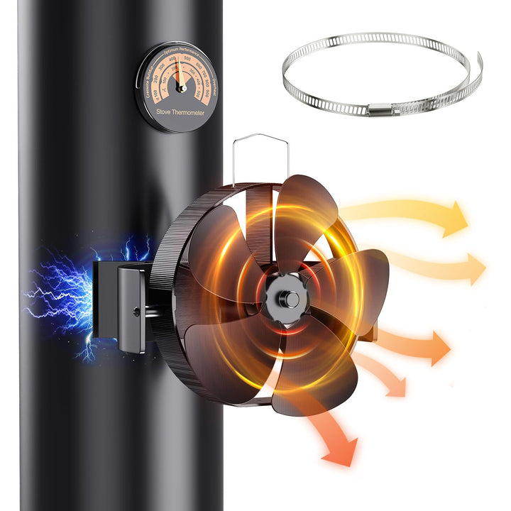 Yontwe Kaminventilator 3 IN 1 Magnetisch 180° Rotation 5 Klingen Leiser Kamin Ventilator Ofenventila