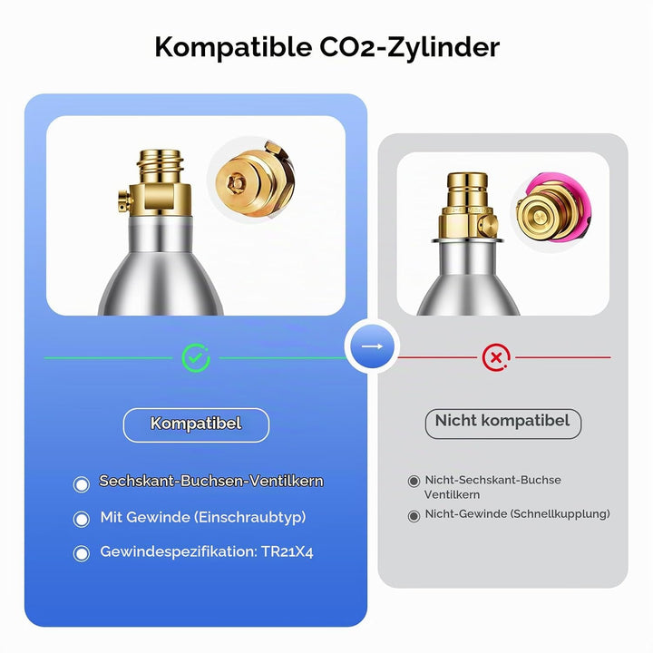 Osmoseanlage Wasserbar mit Wassersprudler, Auftisch Heisswasserspender &amp; Eiswasserspender, 6-Stufen