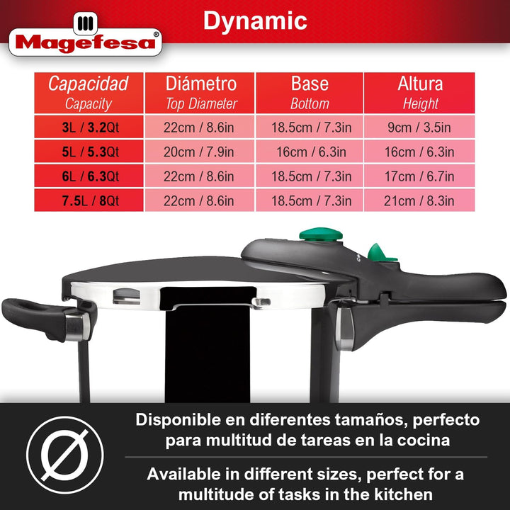 MAGEFESA ® Dynamic Schnellkochtopf 7.5 Liter + Korb, hergestellt aus 18/10 Edelstahl, für alle Herda
