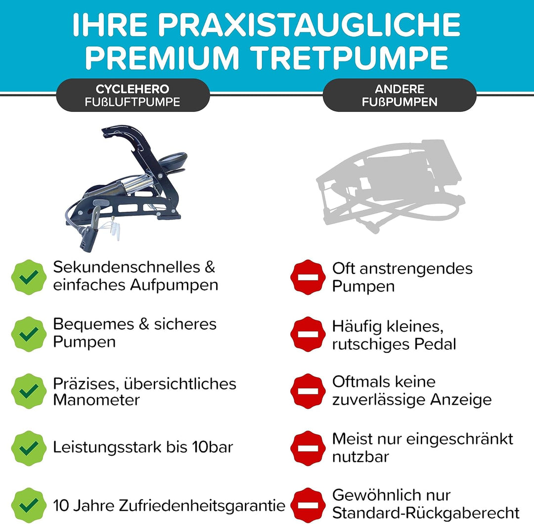 Fusspumpe mit Doppelzylinder und Manometer Test SEHR GUT - Fusspumpe für alle Ventile (Fahrradpumpe,