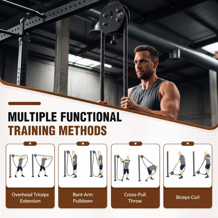 Endlosseiltrainer, Seilzugmaschine mit Einstellbarem Widerstand