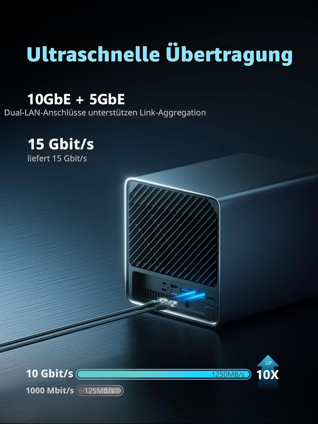MINISFORUM N5 Pro 5-Bay Desktop NAS, Ryzen AI 9 HX Pro 370 12C/24T CPU, ECC-Unterstützung, 128GB SSD