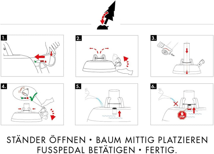 KRINNER Weihnachtsbaum Christbaumständer PREMIUM XL grün inkl. Fusspedal- und Einseiltechnik Sicherh