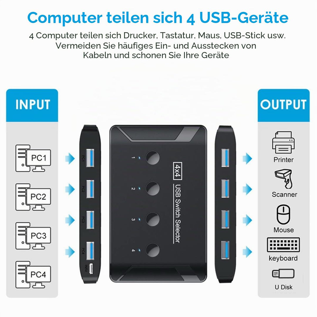 cablecc KVM USB 3.0 Switch Selector 4 Port PCs Sharing 4 Geräte für Tastatur Maus Scanner Drucker, B